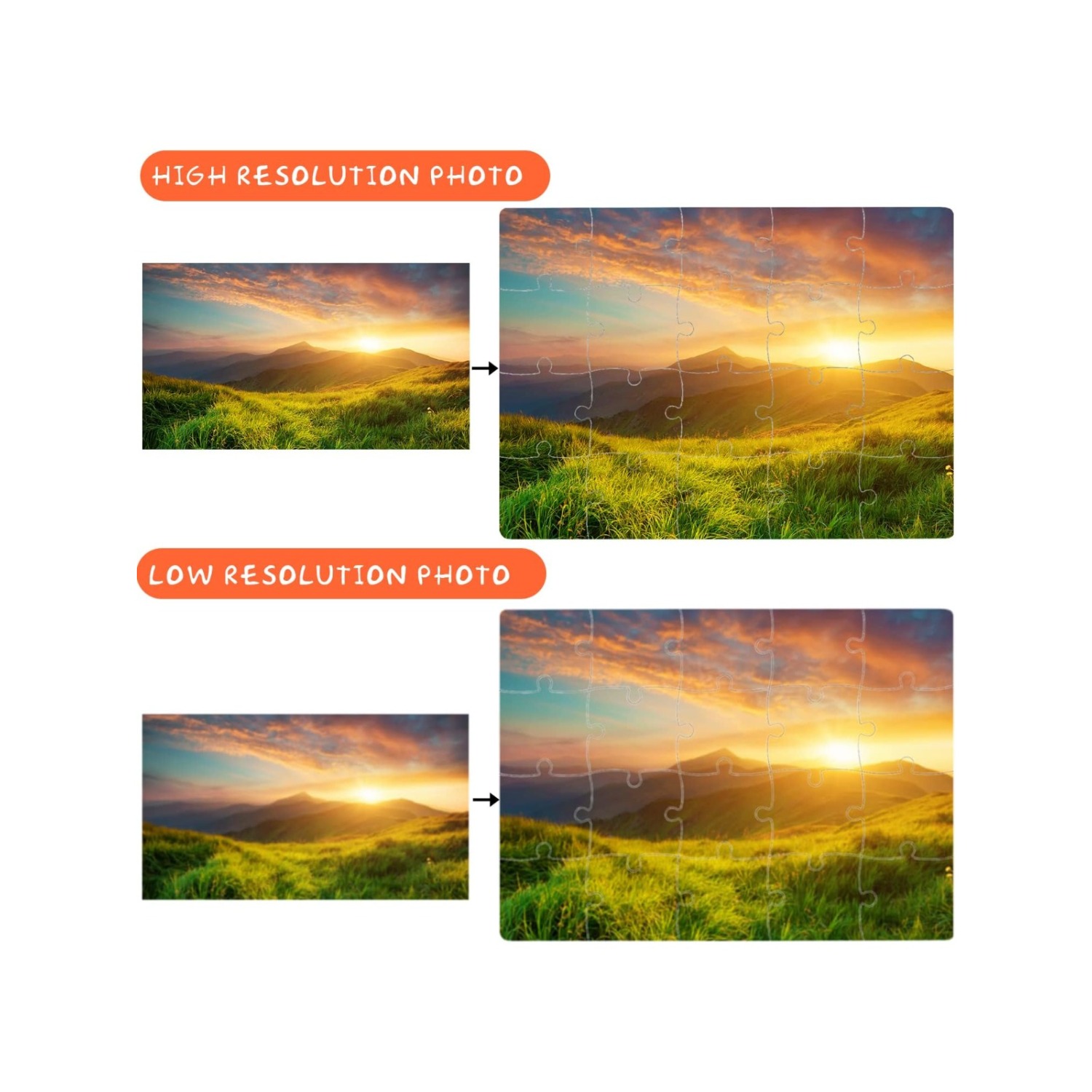 6pcs Blank Sublimation Puzzles - Puzzle Blank White incelemesi ve fiyatı