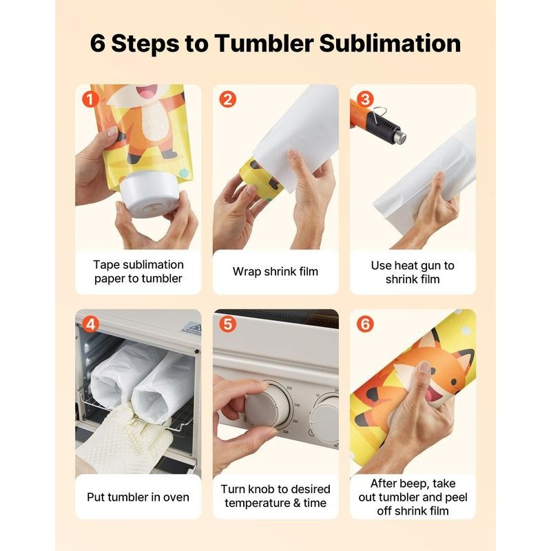 Sublimation Oven Machine, 13 Q - Sublimation Mug White incelemesi ve fiyatı