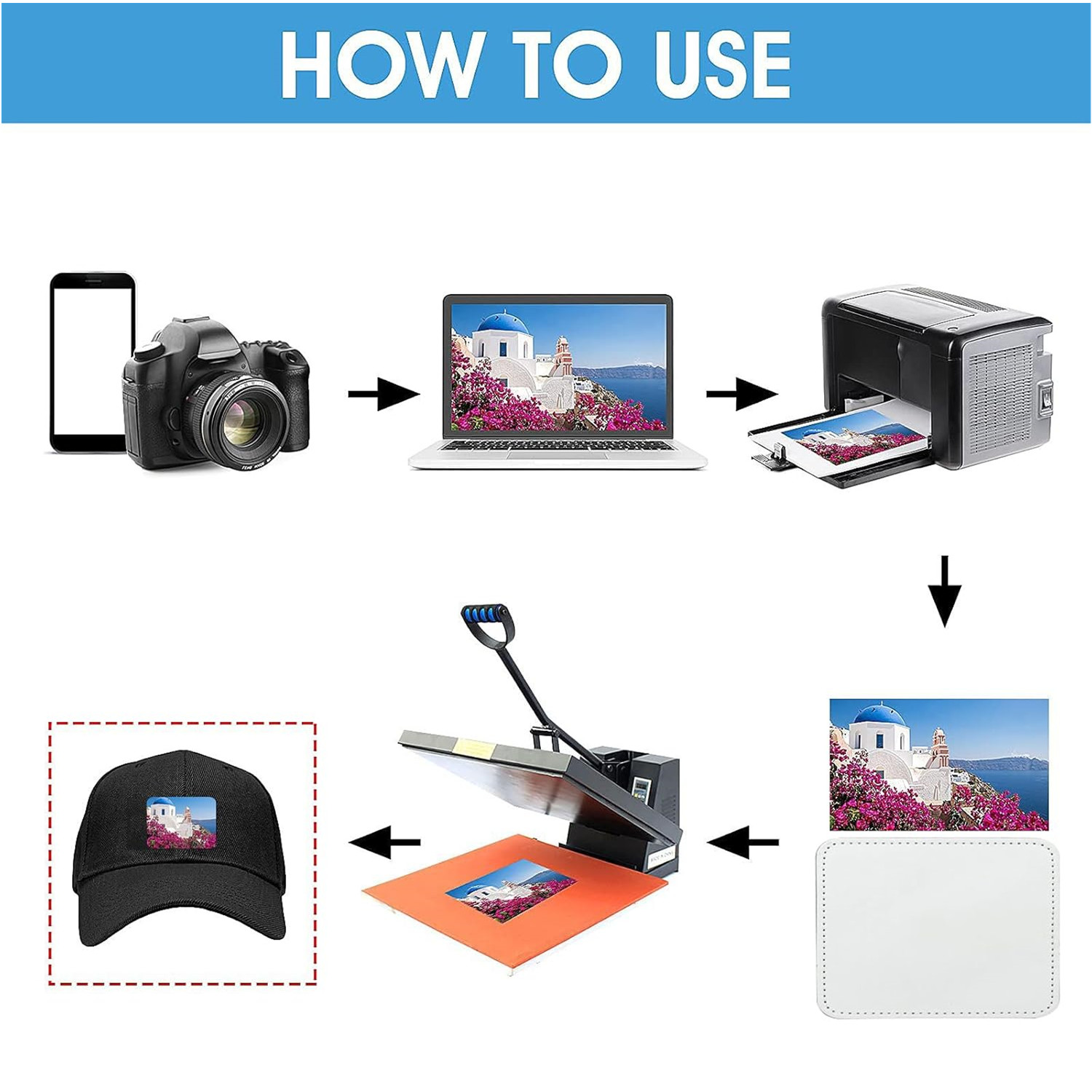 Sublimation Blanks Leatherette - Hat Sublimation Blank incelemesi ve fiyatı